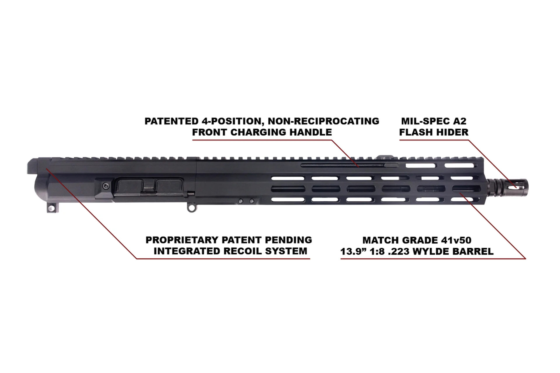 Foxtrot Mike FM-15 GEN 2 13.9" Front Charging .223 Wylde Midlength AR-15 Complete Upper - FM15U-223-G2-13.9M-2